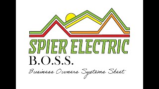 B.O.S.S. The easy to use Electrical Maintenance Check List.