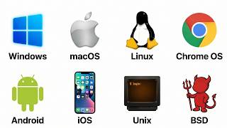 Explaining 8 of the most important operating systems in 8 minutes