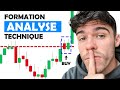 Comment russir son analyse technique en trading  ultime tutoriel