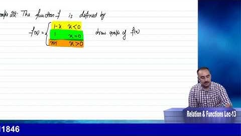 Relations & Functions Lec 14 by Sameer Kohli sir