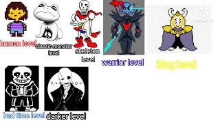 Frisk Vs Chara Power Level