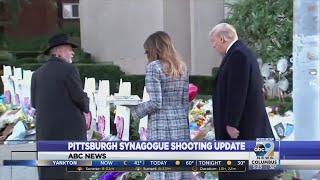 Pittsburgh Synagogue Shooting Update