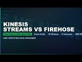 Amazon Kinesis: Real-Time vs Near-Real-Time Streaming | AWS Certified Data Engineer Associate #5