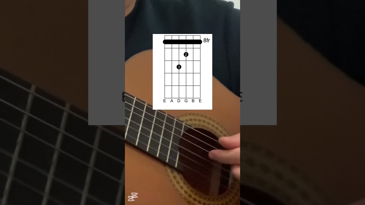 “Valentine” - Laufey Chords W/Tabs!  