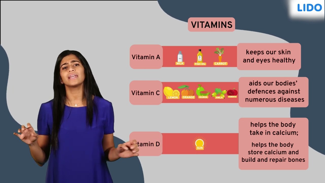 Vitamins and minerals | Health and Hygiene  | Class 6 Science ICSE