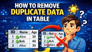 How to Find and Remove Duplicate Records in SQL Server