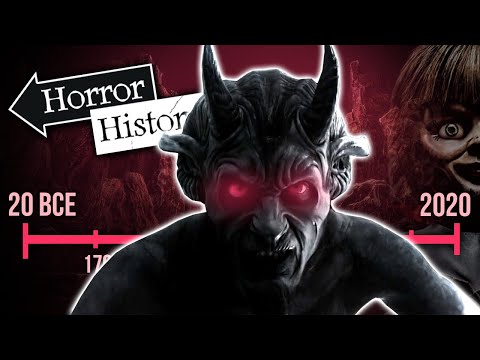 The Conjuring: The History Of Malthus | Horror History