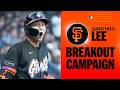 Jung Hoo Lee is having his best MLB season! (Batting .323, 15-game hit streak!)😳 | MLB Highlights