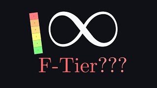 Famous Ranking Math Symbols… Some Deserve F-Tier.  Profile