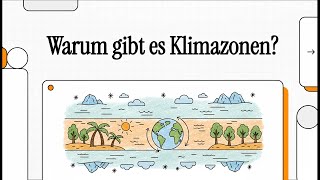 Warum Gibt Es Klimazonen? Einfach Erklärt