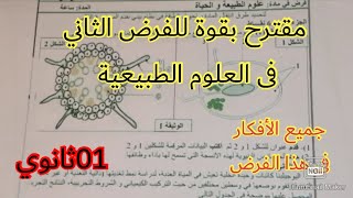 مقترح بقوة للفرض في العلوم الطبيعية السنة الأولى ثانوي علمي /الفصل الثاني 2023