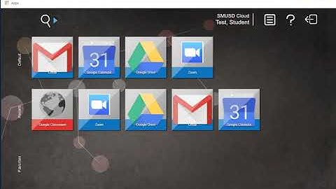 Students - Authenticated Users for Zoom