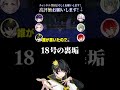18号の裏垢が発見された件に関してw w w[ニキ切り抜き]
