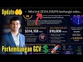 Update GCV, Dan Info Resmi Dari StarX🤲💲🚀