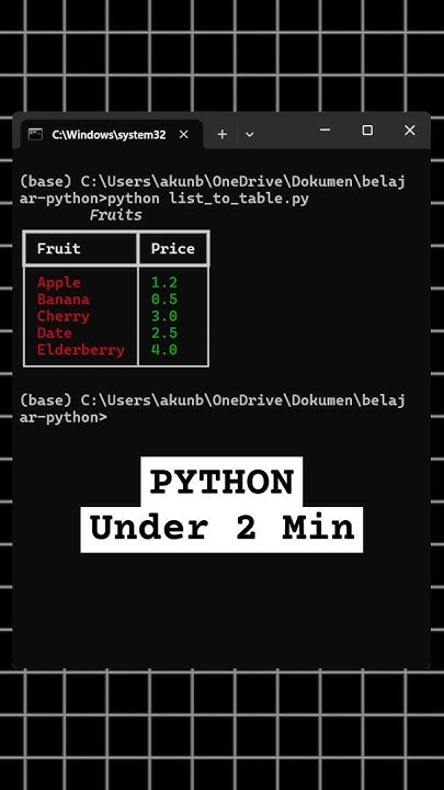 Convert List to Table in Terminal using Python Under 2 Min # ...