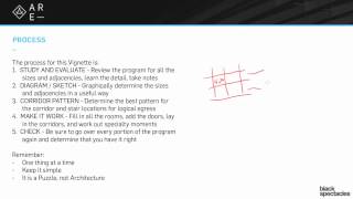 Building Layout Vignette Strategy - Schematic Design