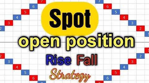 Binary Rise Fall Example Spot | Best Strategy Analysis