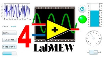 #4 - Curso de programación en  LabVIEW 2019, - Flujo de datos en labview