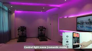 Future-Proof Your Property with Joinet Smart Hotel Technology