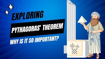 Exploring Pythagoras