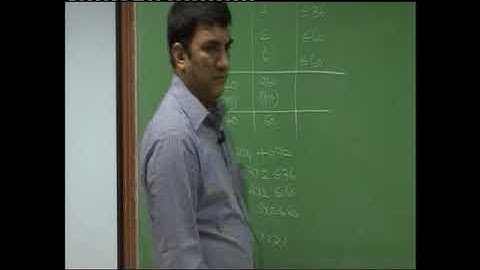 L P P Lecture 5 Part 4 DKC CA Final Video Lectures