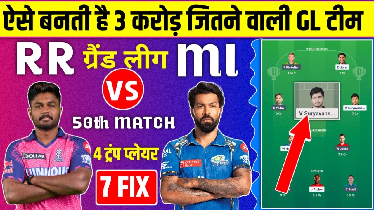 Dream11 Prediction, RR vs MI Dream11 Team, RR vs MI Match Prediction, RR vs MI Pitch Report Today