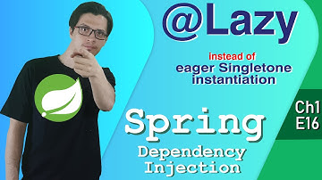 @Lazy Singletons | Dependency Injection | Spring Tutorial |Ch1|E16|