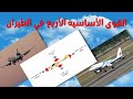 القوى الأساسية الأربع دورة تعليم الطيران مستوى الطيارين الطلاب 