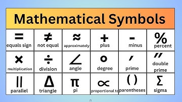 List of Mathematical Symbols in English| Math Symbols Vocabulary| Learn Math symbols| Learn Symbols