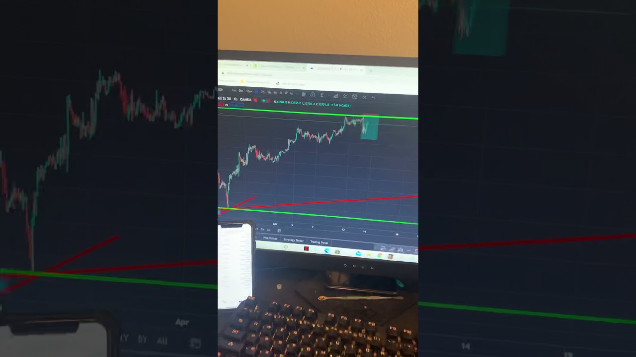 Best Forex Telegram 2021 making huge profits $263,000 in one night link in description