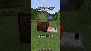 Minecrafts Missing Music Disc 12