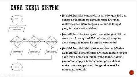 Jemuran Otomatis Menggunakan Sensor LDR dan Sensor Hujan