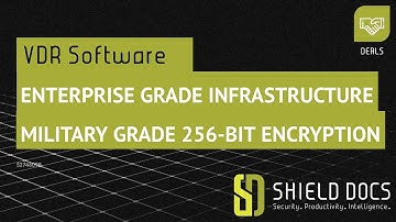 Military grade 256-bit encryption  | enterprise grade  Virtual Data Room | ShieldDocs | M&A Cloud