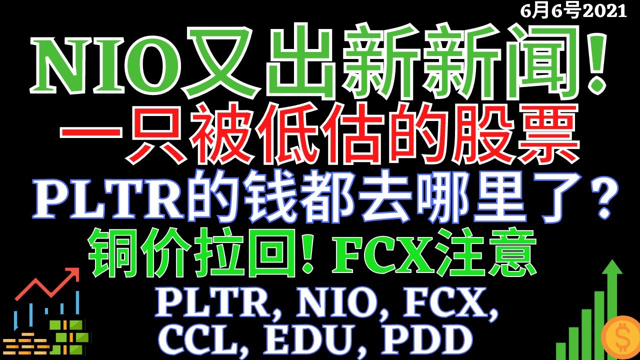 美股 NIO又出新新闻! 一只被低估的股票 PLTR的钱都去哪里了? 铜价拉回! FCX注意 PLTR, NIO, FCX, CCL, EDU,  PDD .