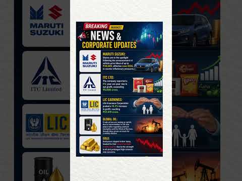 Thumbnail for Opening Bell🔔 22nd may 2026📆 #stockmarket #universalinvestment  #trading #marketupdate #investing