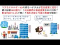 コスモエネルギーHDの株をハゲタカが岩谷産業に売却！購入総額1053億円！！石油業界は衰退産業なのに何故？配当利回り5.3%で買い？取引内容と今後の株価を解説！