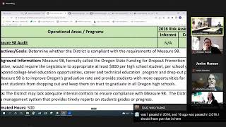 2023-03-02 Board of Education's Audit Committee