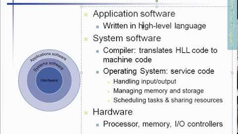 Computer Abstractions & Technology (Computer Architecture)