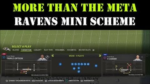 MORE THAN THE META MONEY PLAYS in Madden 22   MINI SCHEME   BALTIMORE RAVENS   PISTOL WEAK