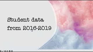 ITEC 7305 Data Overview