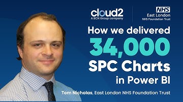 How we delivered 30,000 SPC Charts in Power BI — without dozens of staff!