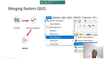 Merging Raster Layers using QGIS 3
