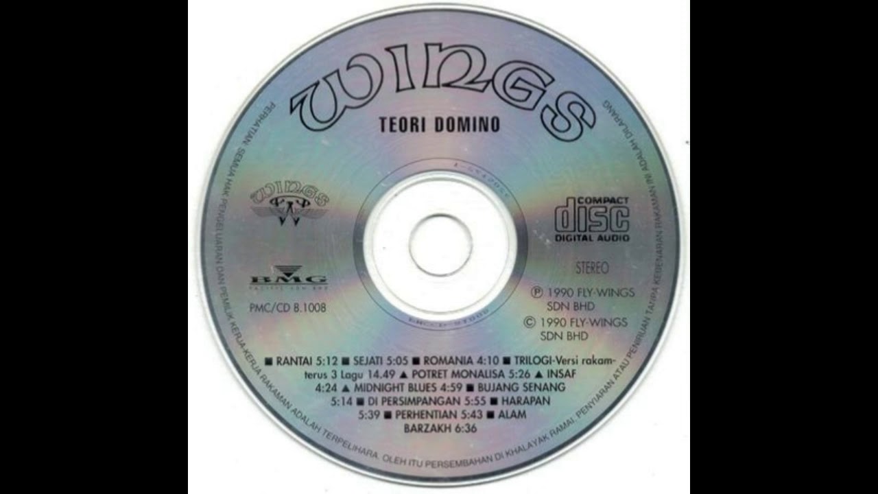 WINGS HARAPAN YouTube