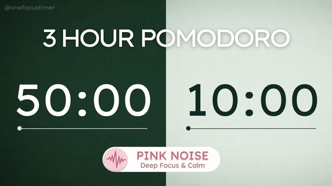 3 Hour Pink Noise Pomodoro Timer 50/10 | Deep Focus (ADHD Friendly ...