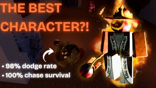 The most Underrated Character is..?