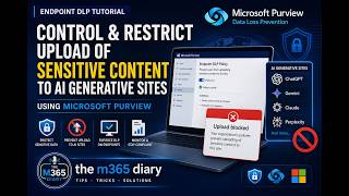 Control & Restrict Upload of Sensitive Data to AI Sites with Microsoft Purview
