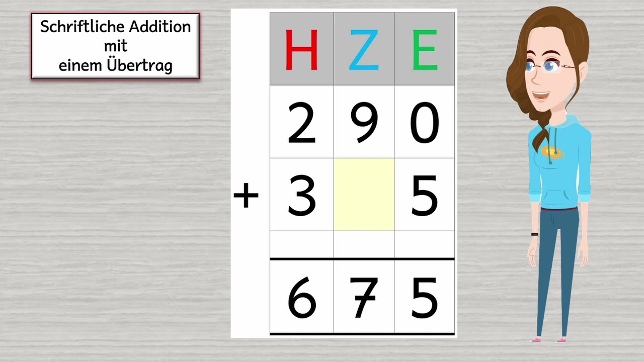New Mathe 3. Klasse: Schriftliche Addition - Lückenaufgaben / Denken, Lernen, Verstehen