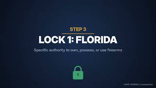 How to Restore Your Gun Rights in Florida After a Felony (2026 Step-by-Step Guide)