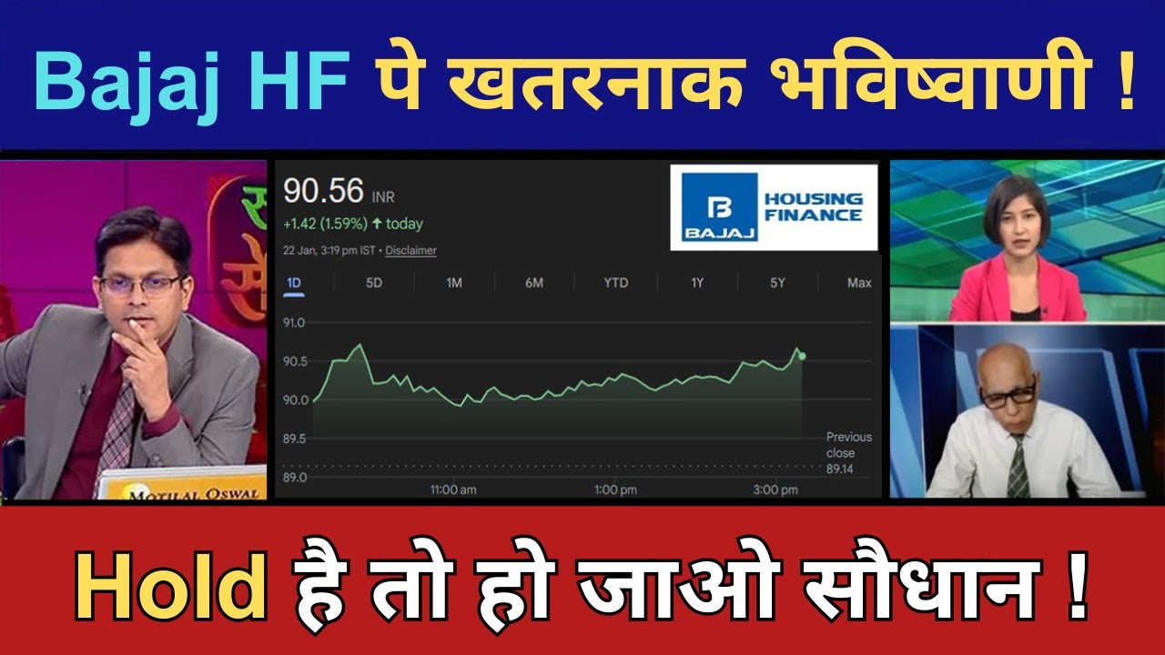 BAJAJ HOUSING FINANCE Share News Today | BAJAJ HOUSING FINANCE Stock Latest News | Analysis | Ep.358