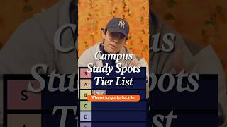 Ranking The Best Study Spots At University Of The Pacific Finals Week Tier List